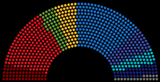 NON SONO LE SOGLIE DI SBARRAMENTO LA RISPOSTA AL POPULISMO IN EUROPA di Felice Besostri da LEFT