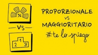 IL MAGGIORITARIO HA FALLITO. PER RILEGITTIMARE LA POLITICA, ORA, ABBIAMO BISOGNO DEL PROPORZIONALE di Carlo Cerami da Linkiesta.it del 31 ottobre 2019